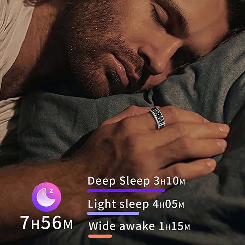Smart LED Display Ring
