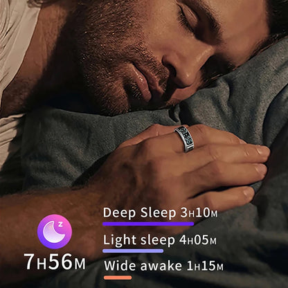 Smart LED Display Ring 